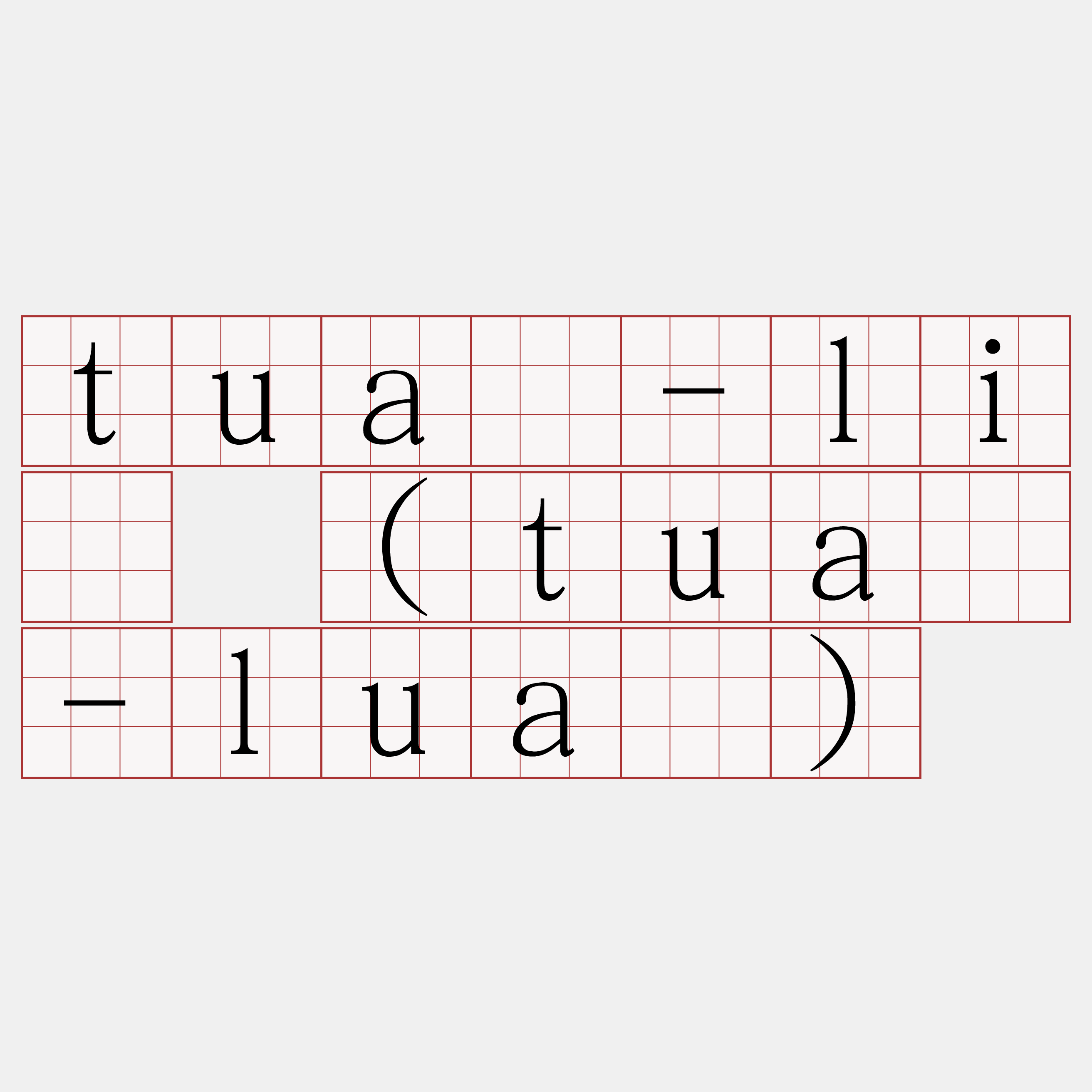 tuà-lī (tuà-luā)
